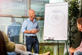 coachend leiderschap training