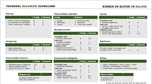 cursus persoonlijk leiderschap