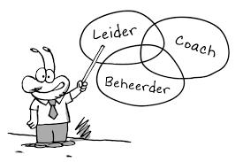 leiderschap en innovatie