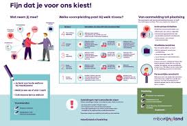 opleidingen mbo niveau 4